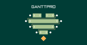 GanttPRO is the best MS Project Alternative