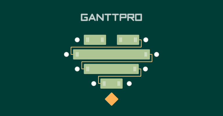 Is GanttPRO What Your Project Needs? Let’s Explore Features