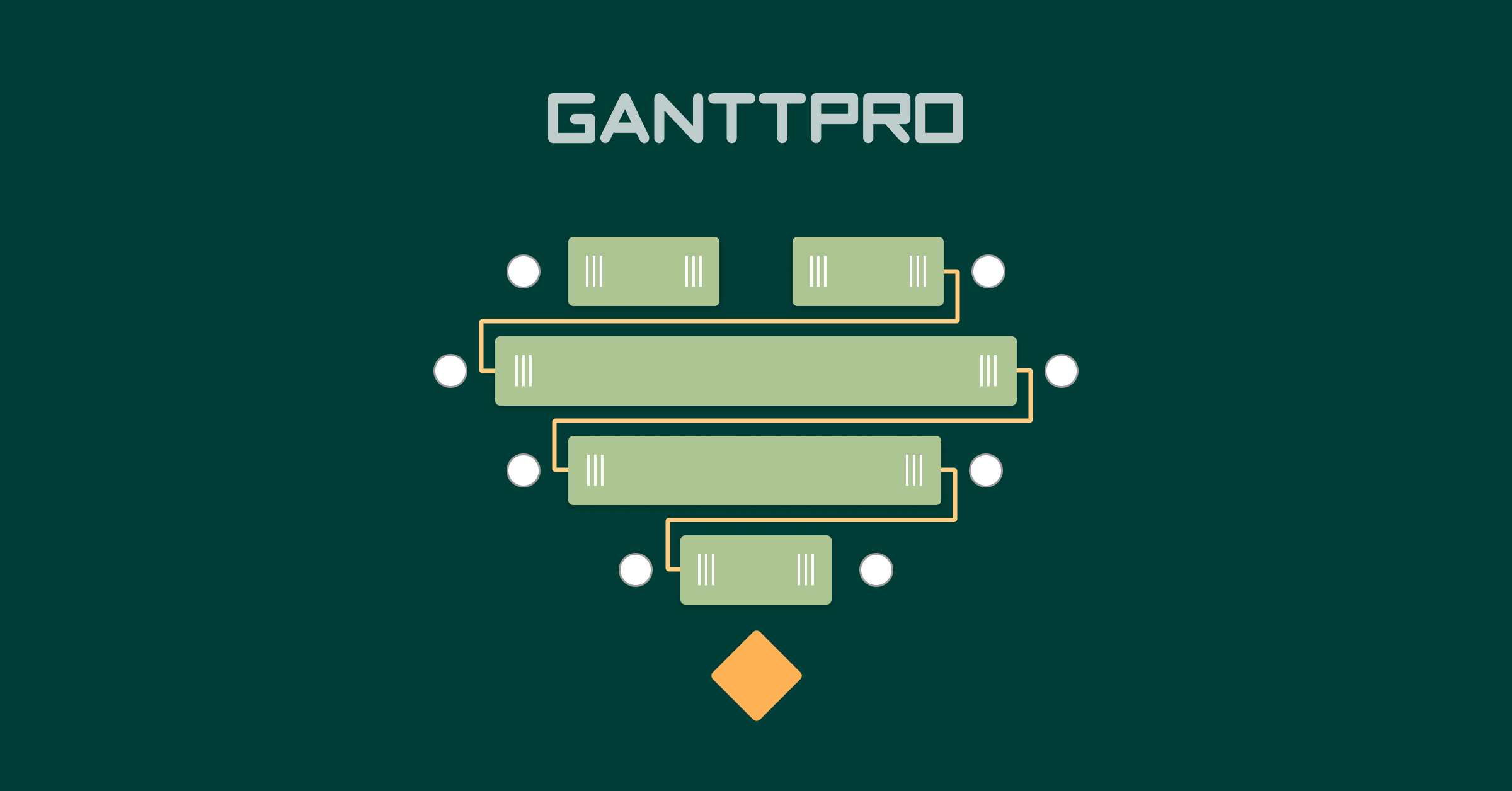 GanttPRO is the best MS Project Alternative